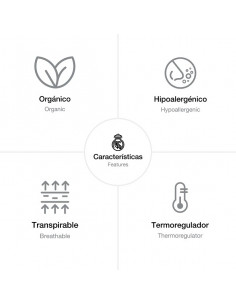 Set Regalo Bebé Recién... 2